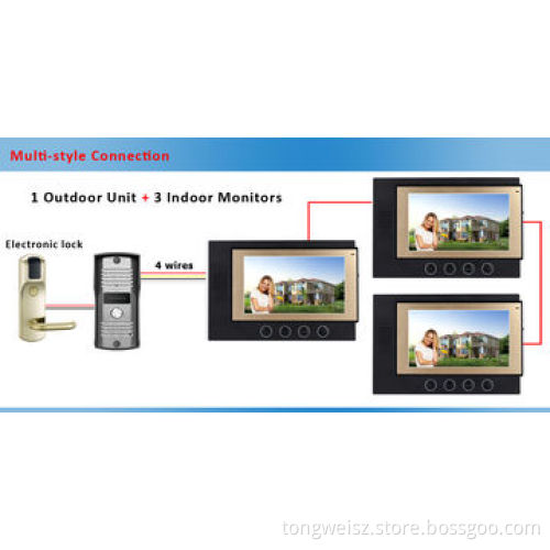 Promotional video doorphone kit, hot sale from Tongwei